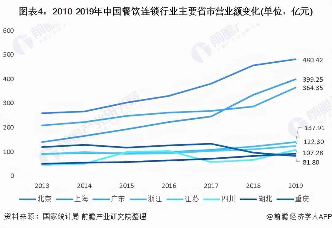 糖酒會(huì),南京糖酒會(huì),2025南京糖酒會(huì),2025南京秋季糖酒會(huì),2025秋季糖酒會(huì),2025秋季全國(guó)糖酒會(huì),2025南京秋季糖酒會(huì),糖酒商品交易會(huì),2025全國(guó)糖酒商品交易會(huì) 糖酒會(huì),南京糖酒會(huì),2025南京糖酒會(huì),2025南京秋季糖酒會(huì),2025秋季糖酒會(huì),2025秋季全國(guó)糖酒會(huì),2025南京秋季糖酒會(huì),糖酒商品交易會(huì),2025全國(guó)糖酒商品交易會(huì)
