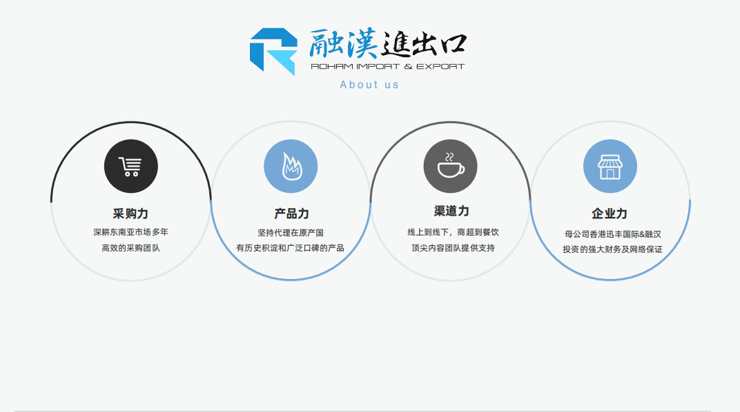 【上海烘焙展展商推薦】上海融漢進出口有限公司亮相Bakery Shanghai Expo上海國際烘焙展