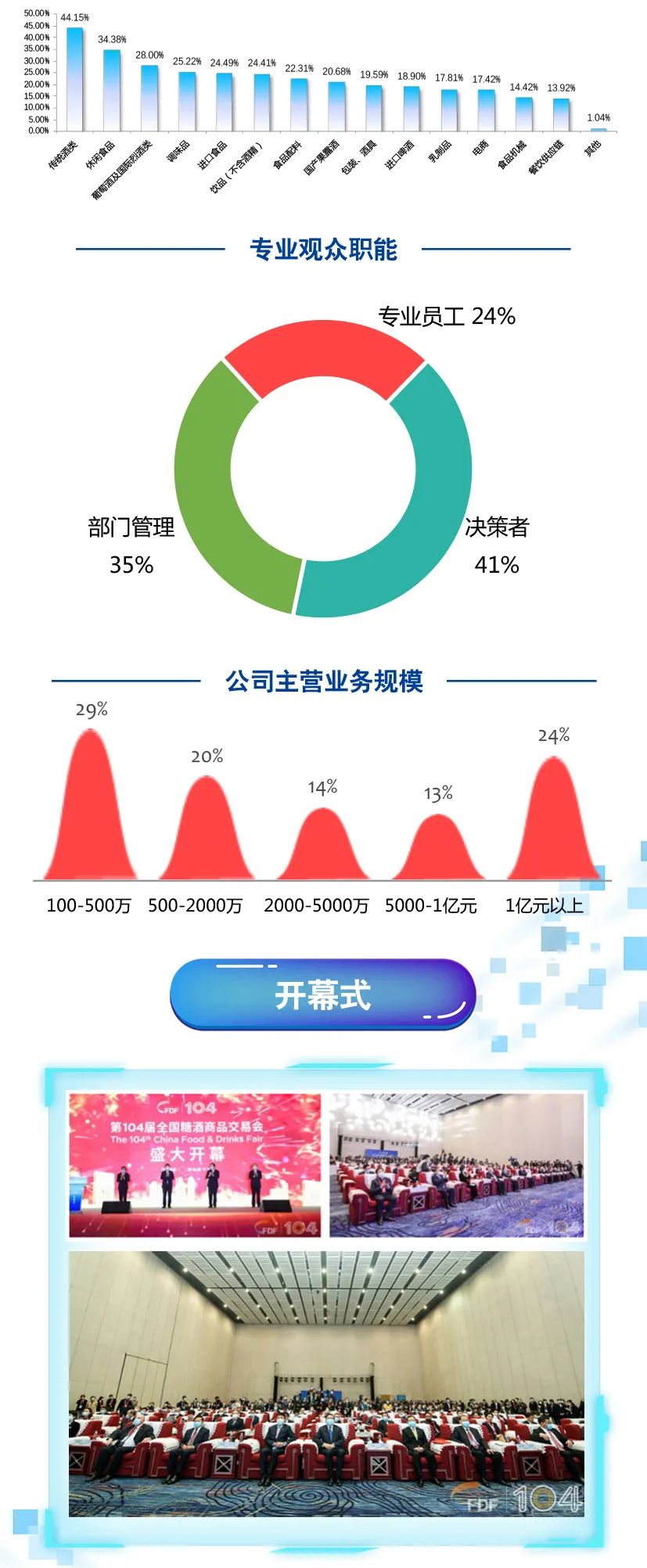 糖酒會,南京糖酒會,2025南京糖酒會,2025南京秋季糖酒會,2025秋季糖酒會,2025秋季全國糖酒會,2025南京秋季糖酒會,糖酒商品交易會,2025全國糖酒商品交易會