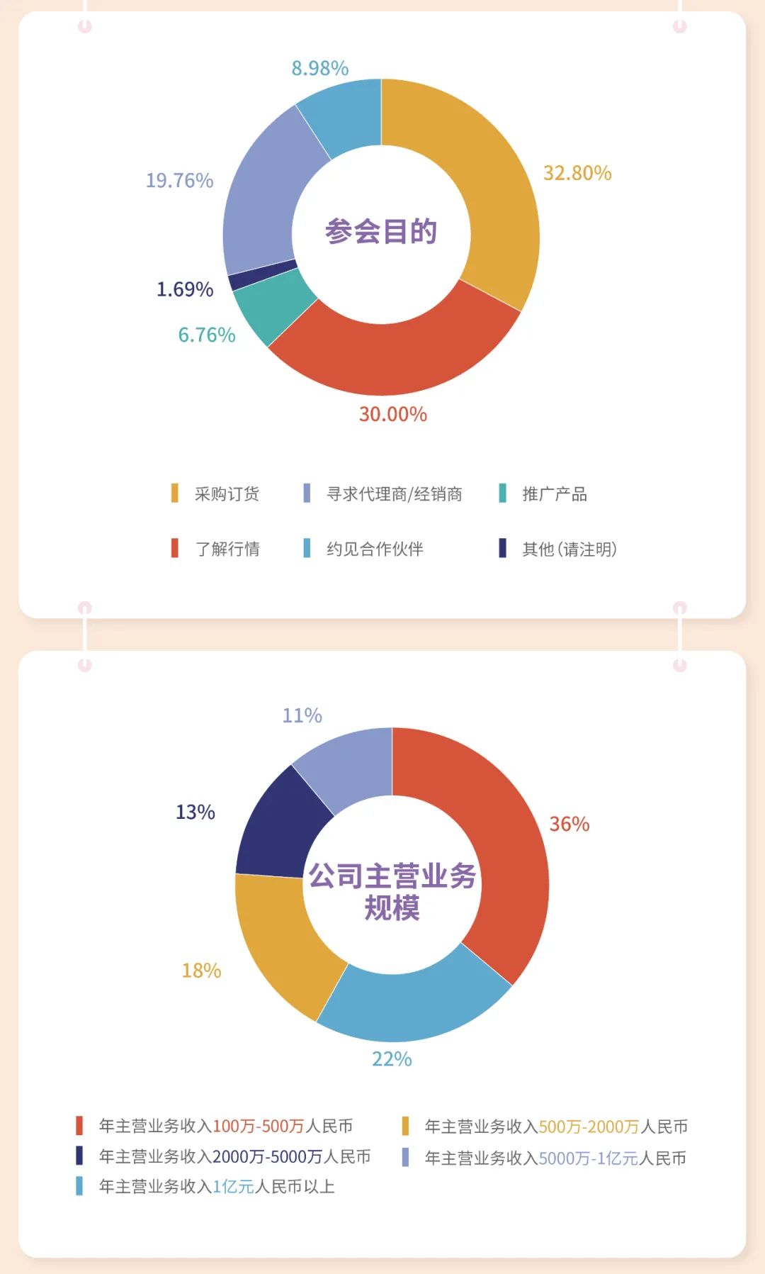 糖酒會(huì),南京糖酒會(huì),2025南京糖酒會(huì),2025南京秋季糖酒會(huì),2025秋季糖酒會(huì),2025秋季全國糖酒會(huì),2025南京秋季糖酒會(huì),糖酒商品交易會(huì),2025全國糖酒商品交易會(huì)