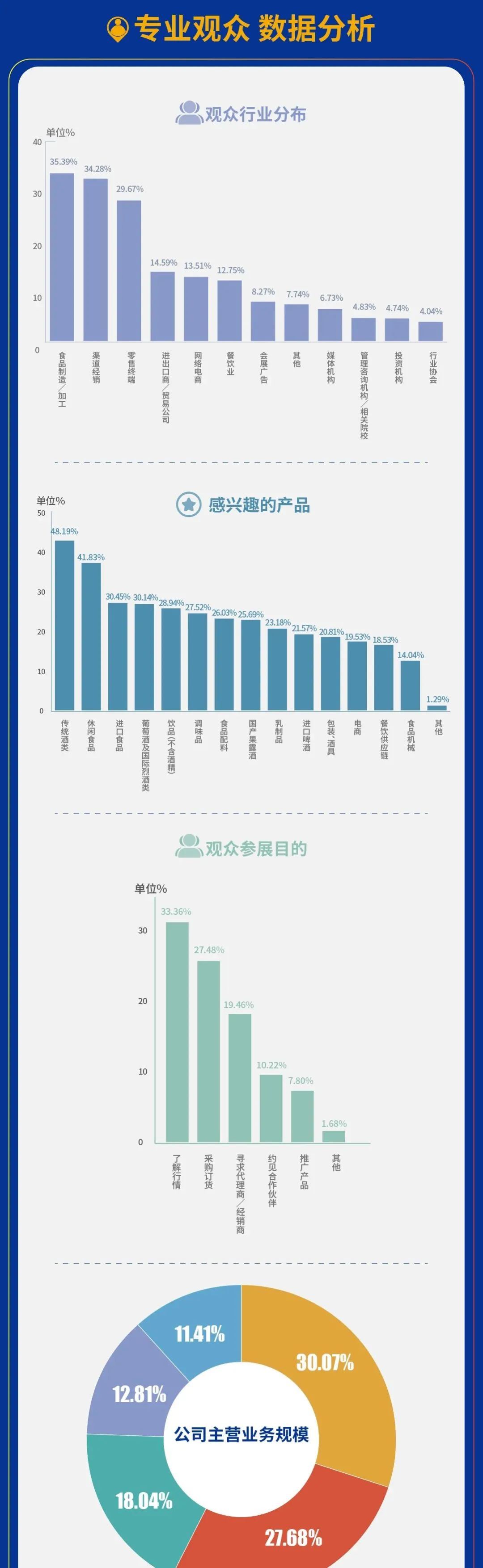 糖酒會,南京糖酒會,2025南京糖酒會,2025南京秋季糖酒會,2025秋季糖酒會,2025秋季全國糖酒會,2025南京秋季糖酒會,糖酒商品交易會,2025全國糖酒商品交易會