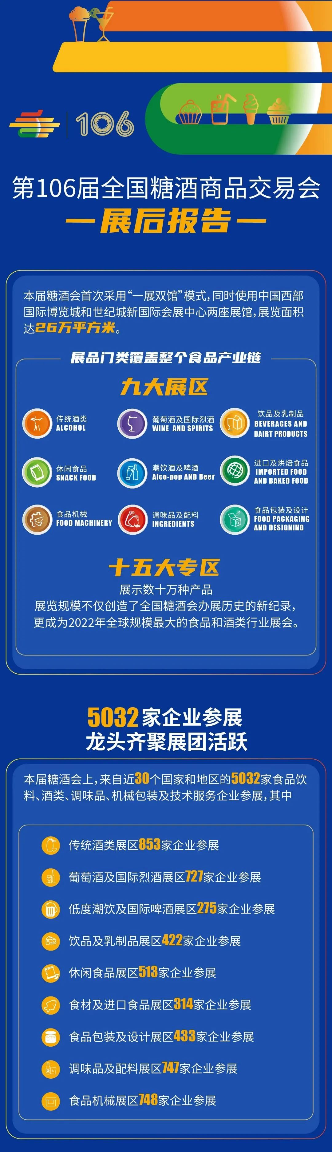 糖酒會,南京糖酒會,2025南京糖酒會,2025南京秋季糖酒會,2025秋季糖酒會,2025秋季全國糖酒會,2025南京秋季糖酒會,糖酒商品交易會,2025全國糖酒商品交易會