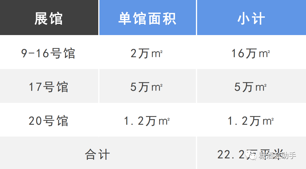 糖酒會(huì),南京糖酒會(huì),2025南京糖酒會(huì),2025南京秋季糖酒會(huì),2025秋季糖酒會(huì),2025秋季全國糖酒會(huì),2025南京秋季糖酒會(huì),糖酒商品交易會(huì),2025全國糖酒商品交易會(huì)