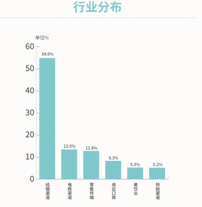 糖酒會,南京糖酒會,2025南京糖酒會,2025南京秋季糖酒會,2025秋季糖酒會,2025秋季全國糖酒會,2025南京秋季糖酒會,糖酒商品交易會,2025全國糖酒商品交易會 糖酒會,南京糖酒會,2025南京糖酒會,2025南京秋季糖酒會,2025秋季糖酒會,2025秋季全國糖酒會,2025南京秋季糖酒會,糖酒商品交易會,2025全國糖酒商品交易會