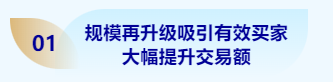展會(huì)概況 展會(huì)概況