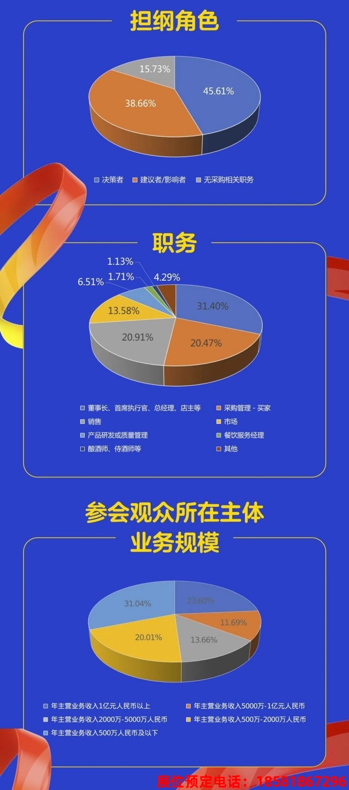 糖酒會,全國糖酒會,深圳糖酒會,春季糖酒會,秋季糖酒會,糖酒會時間,2025年糖酒會,2025年春季糖酒會,2025年秋季糖酒會,糖酒會展位,糖酒會展位預定,糖酒會展位預訂,糖酒會酒店,糖酒會酒店預定,糖酒會酒店預訂,糖酒會,全國糖酒會,成都糖酒會,春季糖酒會,秋季糖酒會,糖酒會時間,天津糖酒會,2025年糖酒會,2025年春季糖酒會,2025年秋季糖酒會,糖酒會展位,糖酒會展位