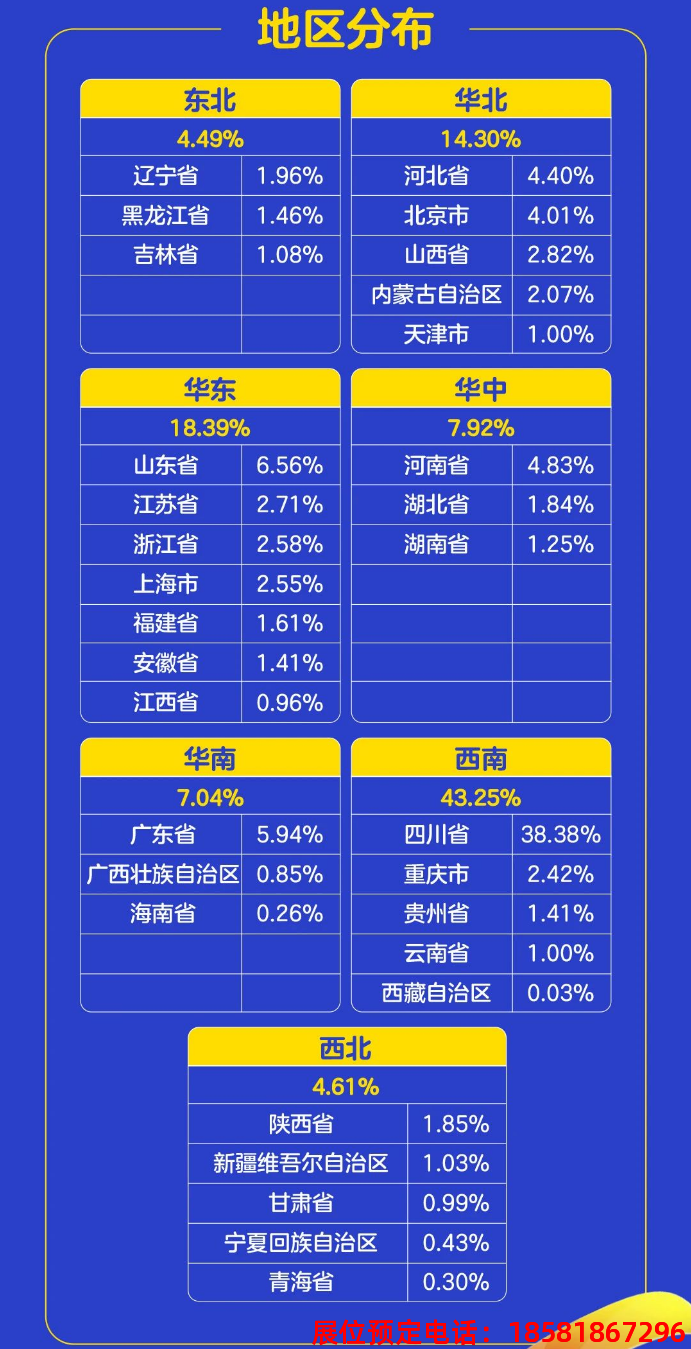 糖酒會,全國糖酒會,深圳糖酒會,春季糖酒會,秋季糖酒會,糖酒會時間,2025年糖酒會,2025年春季糖酒會,2025年秋季糖酒會,糖酒會展位,糖酒會展位預定,糖酒會展位預訂,糖酒會酒店,糖酒會酒店預定,糖酒會酒店預訂,糖酒會,全國糖酒會,成都糖酒會,春季糖酒會,秋季糖酒會,糖酒會時間,天津糖酒會,2025年糖酒會,2025年春季糖酒會,2025年秋季糖酒會,糖酒會展位,糖酒會展位