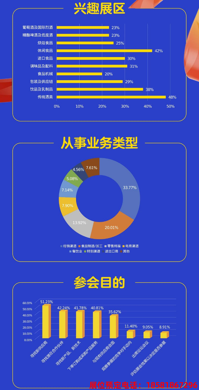 糖酒會,全國糖酒會,深圳糖酒會,春季糖酒會,秋季糖酒會,糖酒會時間,2025年糖酒會,2025年春季糖酒會,2025年秋季糖酒會,糖酒會展位,糖酒會展位預定,糖酒會展位預訂,糖酒會酒店,糖酒會酒店預定,糖酒會酒店預訂,糖酒會,全國糖酒會,成都糖酒會,春季糖酒會,秋季糖酒會,糖酒會時間,天津糖酒會,2025年糖酒會,2025年春季糖酒會,2025年秋季糖酒會,糖酒會展位,糖酒會展位