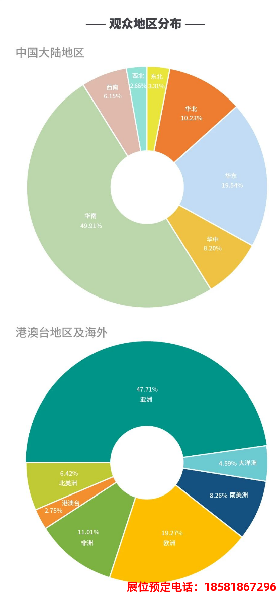 糖酒會,全國糖酒會,深圳糖酒會,春季糖酒會,秋季糖酒會,糖酒會時間,2025年糖酒會,2025年春季糖酒會,2025年秋季糖酒會,糖酒會展位,糖酒會展位預定,糖酒會展位預訂,糖酒會酒店,糖酒會酒店預定,糖酒會酒店預訂,糖酒會,全國糖酒會,成都糖酒會,春季糖酒會,秋季糖酒會,糖酒會時間,天津糖酒會,2025年糖酒會,2025年春季糖酒會,2025年秋季糖酒會,糖酒會展位,糖酒會展位 糖酒會,全國糖酒會,深圳糖酒會,春季糖酒會,秋季糖酒會,糖酒會時間,2025年糖酒會,2025年春季糖酒會,2025年秋季糖酒會,糖酒會展位,糖酒會展位預定,糖酒會展位預訂,糖酒會酒店,糖酒會酒店預定,糖酒會酒店預訂,糖酒會,全國糖酒會,成都糖酒會,春季糖酒會,秋季糖酒會,糖酒會時間,天津糖酒會,2025年糖酒會,2025年春季糖酒會,2025年秋季糖酒會,糖酒會展位,糖酒會展位