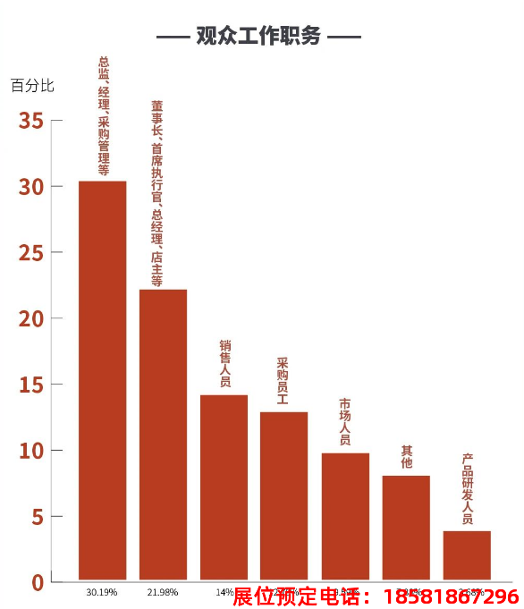 糖酒會,全國糖酒會,深圳糖酒會,春季糖酒會,秋季糖酒會,糖酒會時間,2025年糖酒會,2025年春季糖酒會,2025年秋季糖酒會,糖酒會展位,糖酒會展位預定,糖酒會展位預訂,糖酒會酒店,糖酒會酒店預定,糖酒會酒店預訂,糖酒會,全國糖酒會,成都糖酒會,春季糖酒會,秋季糖酒會,糖酒會時間,天津糖酒會,2025年糖酒會,2025年春季糖酒會,2025年秋季糖酒會,糖酒會展位,糖酒會展位 糖酒會,全國糖酒會,深圳糖酒會,春季糖酒會,秋季糖酒會,糖酒會時間,2025年糖酒會,2025年春季糖酒會,2025年秋季糖酒會,糖酒會展位,糖酒會展位預定,糖酒會展位預訂,糖酒會酒店,糖酒會酒店預定,糖酒會酒店預訂,糖酒會,全國糖酒會,成都糖酒會,春季糖酒會,秋季糖酒會,糖酒會時間,天津糖酒會,2025年糖酒會,2025年春季糖酒會,2025年秋季糖酒會,糖酒會展位,糖酒會展位