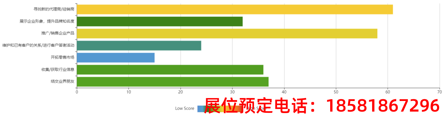 糖酒會(huì),南京糖酒會(huì),2025南京糖酒會(huì),2025南京秋季糖酒會(huì),2025秋季糖酒會(huì),2025秋季全國(guó)糖酒會(huì),2025南京秋季糖酒會(huì),糖酒商品交易會(huì),2025全國(guó)糖酒商品交易會(huì)