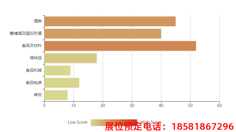 糖酒會(huì),南京糖酒會(huì),2025南京糖酒會(huì),2025南京秋季糖酒會(huì),2025秋季糖酒會(huì),2025秋季全國(guó)糖酒會(huì),2025南京秋季糖酒會(huì),糖酒商品交易會(huì),2025全國(guó)糖酒商品交易會(huì)