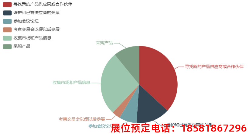 糖酒會(huì),南京糖酒會(huì),2025南京糖酒會(huì),2025南京秋季糖酒會(huì),2025秋季糖酒會(huì),2025秋季全國(guó)糖酒會(huì),2025南京秋季糖酒會(huì),糖酒商品交易會(huì),2025全國(guó)糖酒商品交易會(huì)